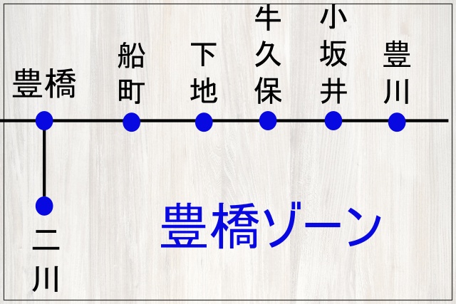 https://shinkansen-express-train.com/roundtrip-nagoya/