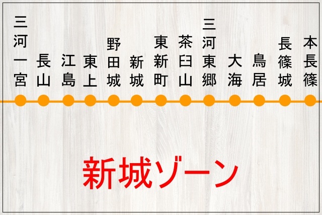 https://shinkansen-express-train.com/roundtrip-nagoya/